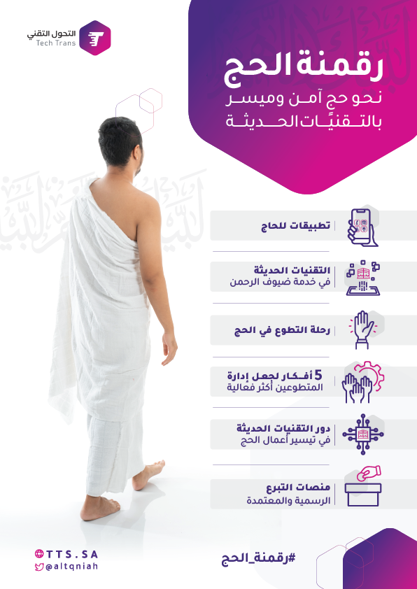 دليل رقمنة الحج 